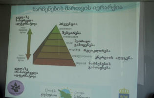 Базайæггæгты къухдариуæгады фæдыл хъæуы гамгебелæн тренингтæ ауагътой 